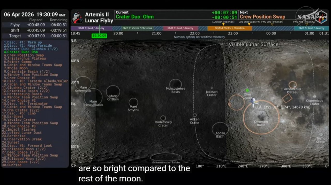 Človek dlje v vesolju kot kadarkoli prej
